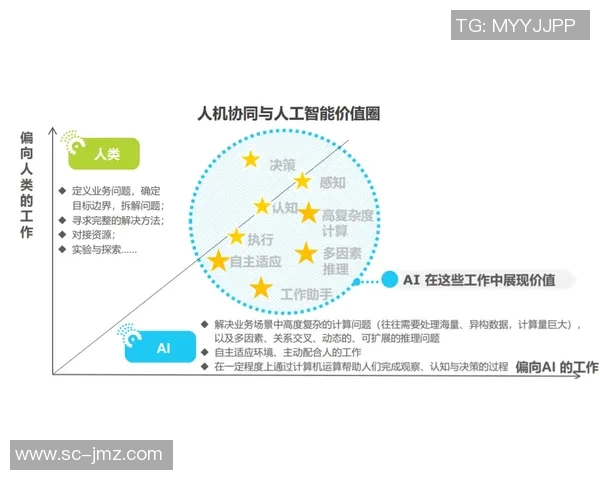 城市赛分析：JDG战术布局与执行的深度点评与启示