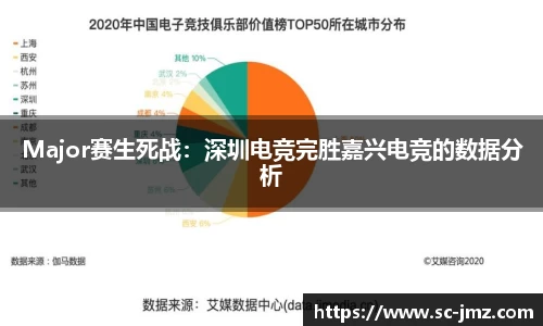 Major赛生死战：深圳电竞完胜嘉兴电竞的数据分析