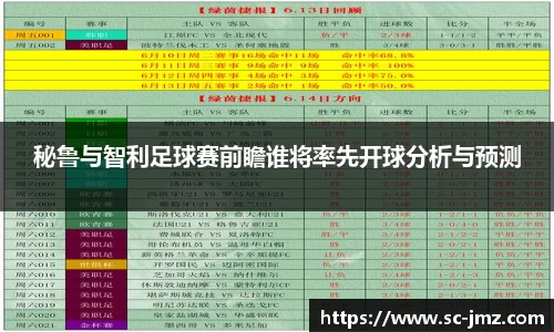 奇异果体育