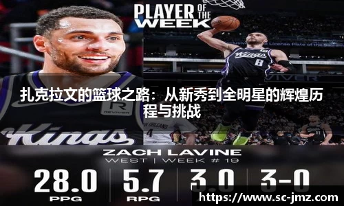 扎克拉文的篮球之路：从新秀到全明星的辉煌历程与挑战