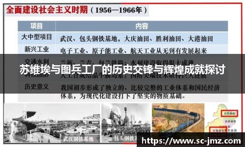 苏维埃与图兵工厂的历史交锋与辉煌成就探讨